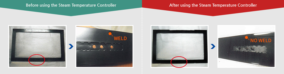 Before and After